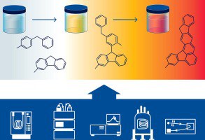 Neue Methode zur Identifikation von Nebenprodukten in LOHC-Systemen entwickelt