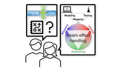 “Advanced Materials” publishes review article on the influence of ionizing radiation on quantification for in situ and operando LP-TEM
